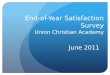 End-of-Year Satisfaction Survey Union Christian Academy