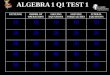 ALGEBRA 1 Q1 TEST 1