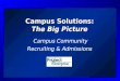 Campus Solutions: The Big Picture