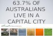 63.7% OF AUSTRALIANS  LIVE IN A CAPITAL CITY
