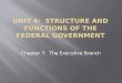 Unit 4:  Structure and functions of the federal government