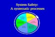 System Safety:  A systematic processes