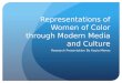 Representations of Women of Color through Modern Media and Culture