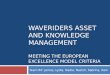 Waveriders asset and knowledge management  Meeting the European Excellence Model criteria