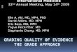 Grading quality of evidence the GRADE approach