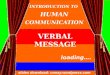 INTRODUCTION TO  HUMAN COMMUNICATION