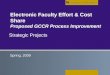 Electronic Faculty Effort & Cost Share Proposed GCCR Process Improvement