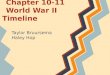 Chapter 10-11   World War II Timeline