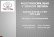 Multidisciplinary senior design andon system for tps lab Detailed design review