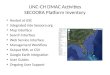 UNC-CH DMAC Activities SECOORA Platform Inventory