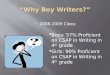 “Why  Boy Writers ?”