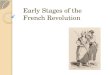 Early Stages of the French Revolution