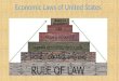 Economic  Laws of United States