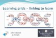 Learning grids – linking to learn