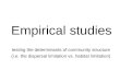 Empirical studies