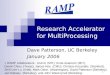 Research Accelerator  for MultiProcessing