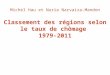 Michel Hau et Nuria Narvaiza-Mandon Classement des régions selon le taux de chômage  1979-2011