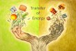Transfer  of  Energy