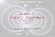 Chapter 9: Magnetism & Inductance