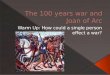 The 100 years war and Joan of Arc