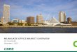 Milwaukee  Office market  overview