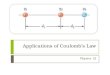 Applications of Coulomb’s Law