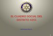 EL CUADRO SOCIAL DEL DISTRITO 4355