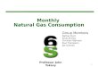 Monthly  Natural Gas Consumption