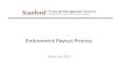 Endowment Payout Process