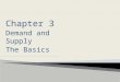 Chapter 3 Demand and Supply  The Basics