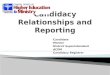 Candidacy  Relationships and Reporting