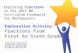 Exploration Activity:  Fractions From  First to Sixth Grade