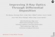 Improving X-Ray Optics Through Differential Deposition