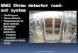 NA62 Straw detector  read-out system