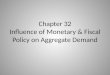 Chapter 32 Influence of Monetary & Fiscal Policy on Aggregate Demand