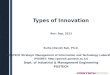 Types of  Innovation
