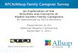 NFCA/Allsup Family Caregiver Survey
