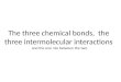 The three chemical bonds,  the three intermolecular interactions