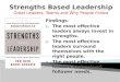 Strengths Based Leadership Great Leaders, Teams and Why People Follow