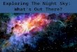 Exploring The Night Sky:  What’s Out There?