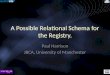A Possible Relational Schema for the Registry
