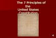 The 7 Principles of the  United States Constitution