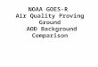 NOAA GOES-R  Air Quality Proving Ground AOD Background Comparison