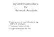 CyberInfrastructure  for  Network Analysis
