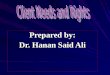 Prepared by: Dr.  Hanan  Said Ali
