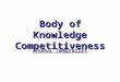 Body of Knowledge Competitiveness