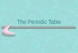 The  P eriodic Table