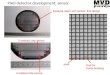 Pixel detector development: sensor