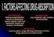 EXCRETION renal excretion, drugs affecting elimination of other drugs, blood concentration levels
