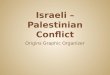 Israeli – Palestinian Conflict